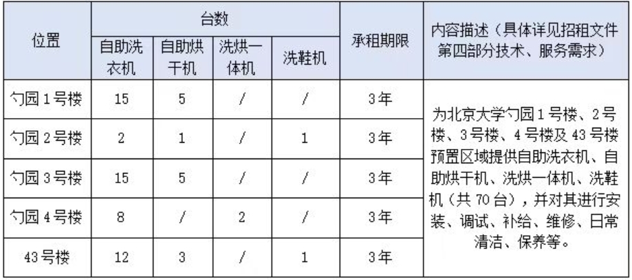 微信截图_20250613154625.png